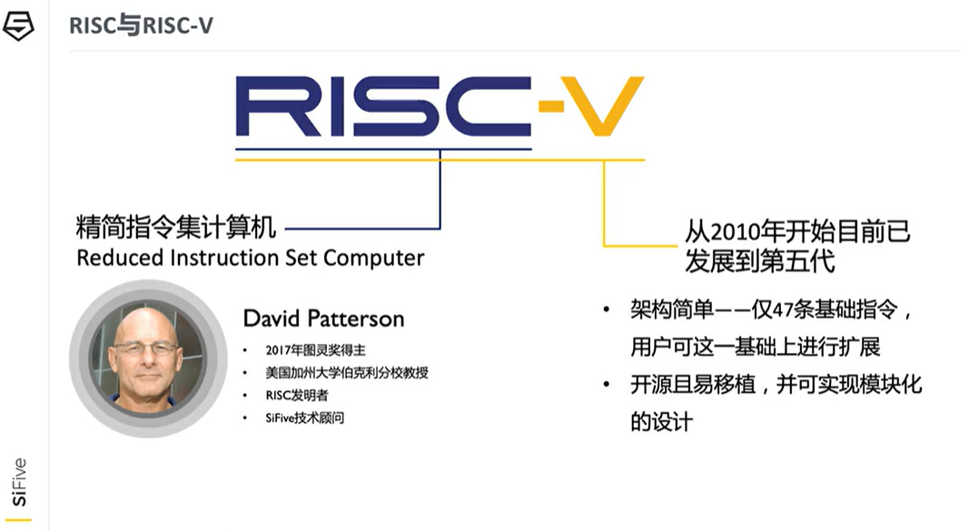 RISC-V架构要收入英特尔口袋？这场芯片大战更复杂