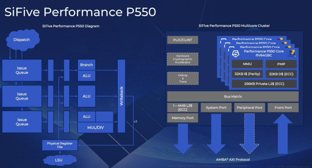 不局限X86与CPU,英特尔多领域开疆拓土中