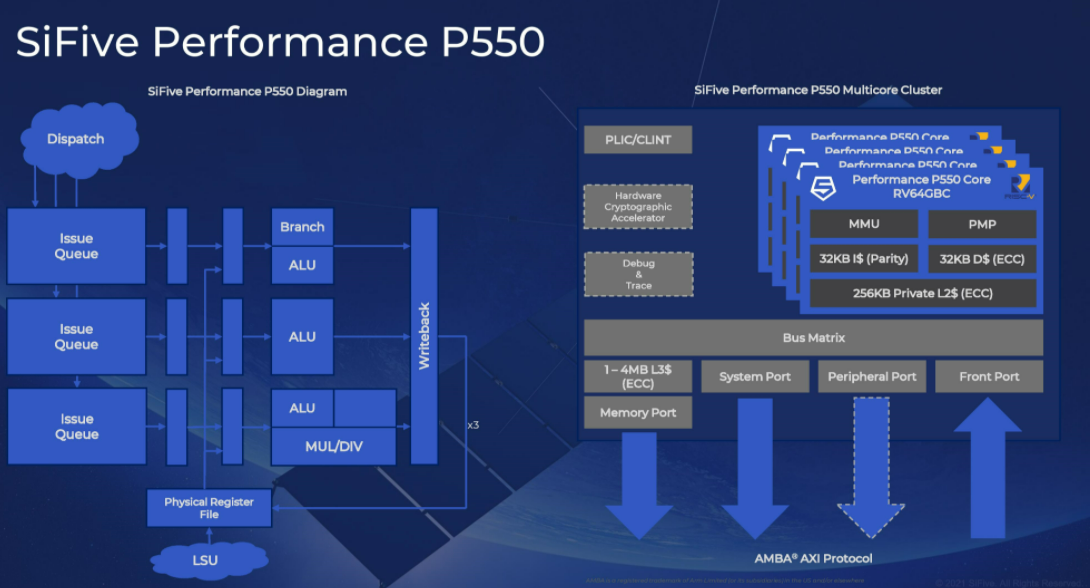 不局限X86与CPU，英特尔多领域开疆拓土中