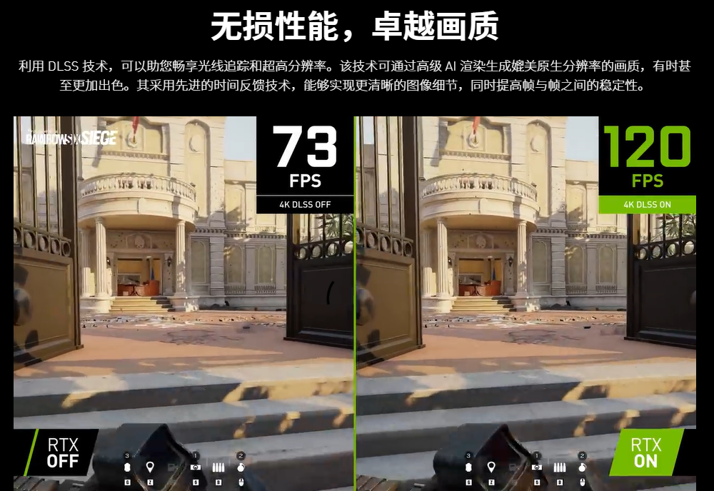 AMD的超分辨率技术也来了,两大显卡厂商各有何优势?
