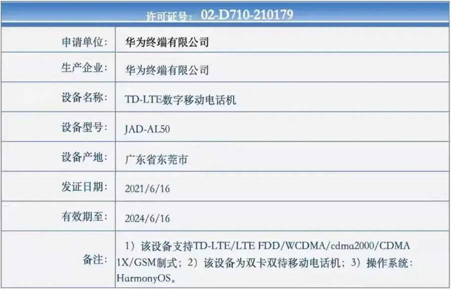华为P50系列或定档7月29日,5G版难抢,4G版你会买?