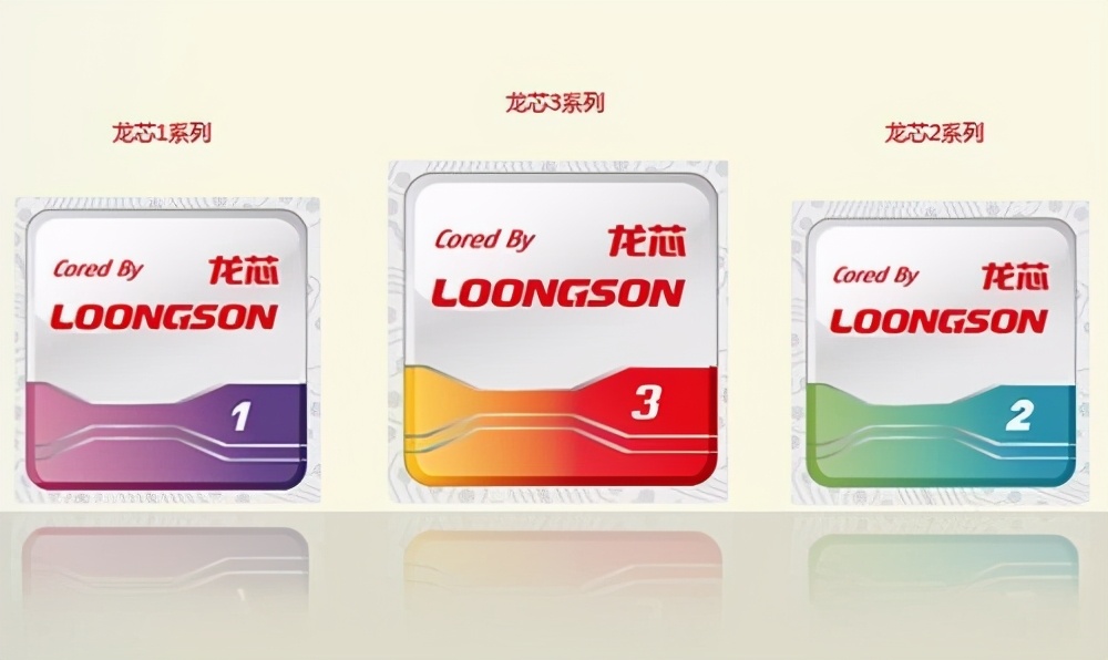 国产CPU/GPU均有新突破,未来可期