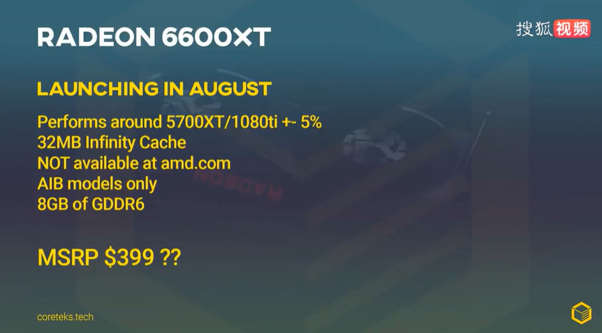 AMD Radeon RX 6600 XT或将于下月零售,RTX 40也有新消息