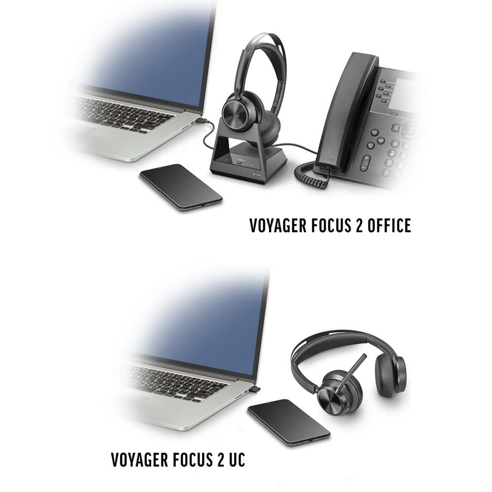 清晰人声隔绝噪音 博诣 Voyager Focus 2再提高