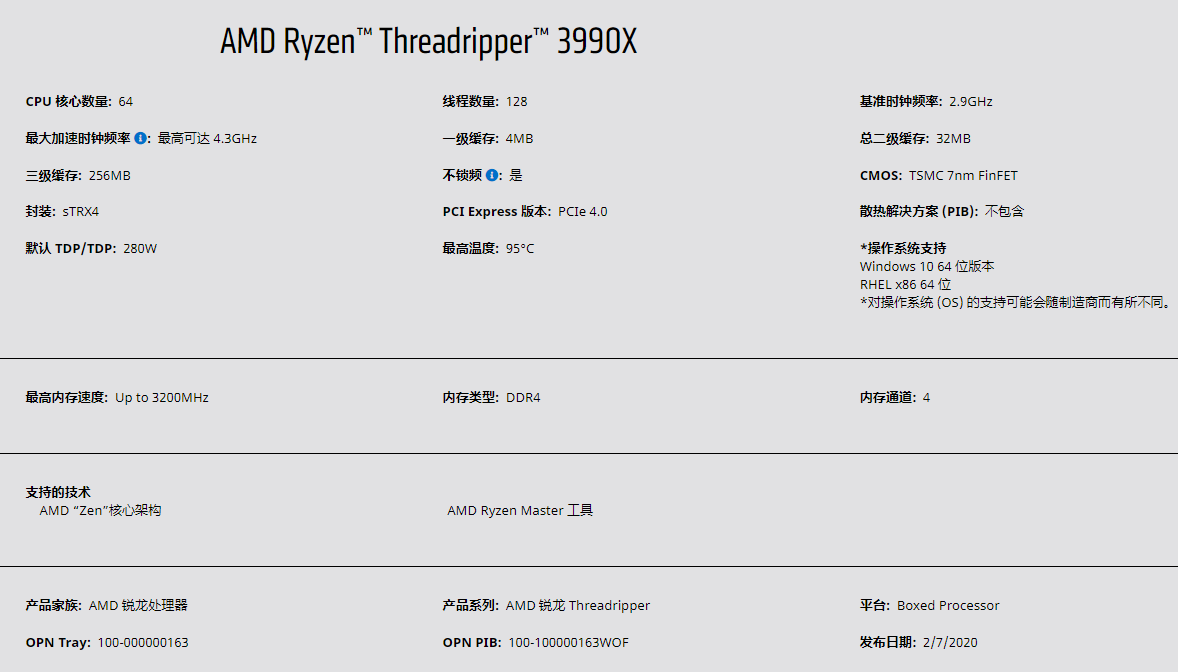 AMD Ryzen Threadripper 5000系列或推迟发布