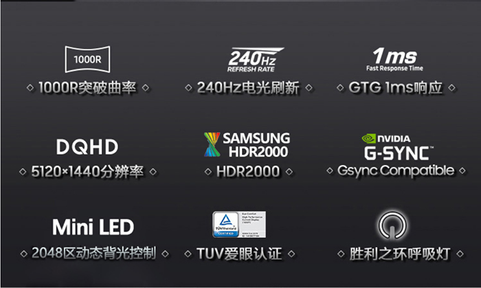 三星曲面Odyssey Neo G9显示器7月29日发售