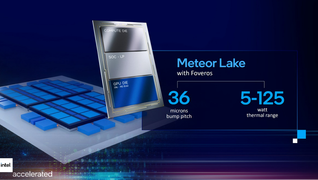 除了首个7nm客户端产品，Meteor Lake的封装工艺也亮眼