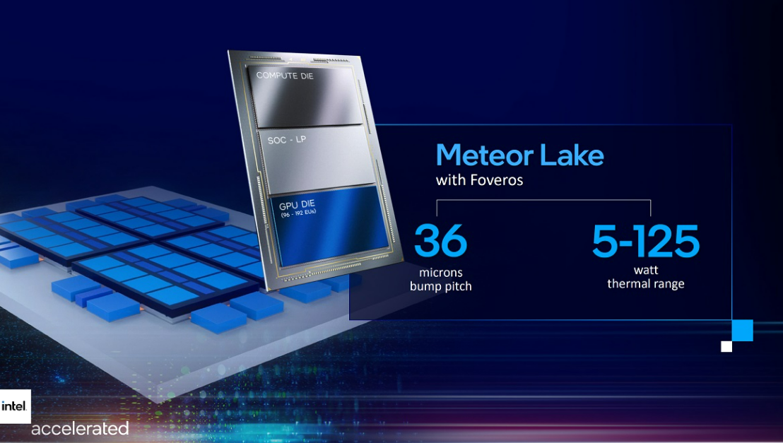 除了首个7nm客户端产品,Meteor Lake的封装工艺也亮眼