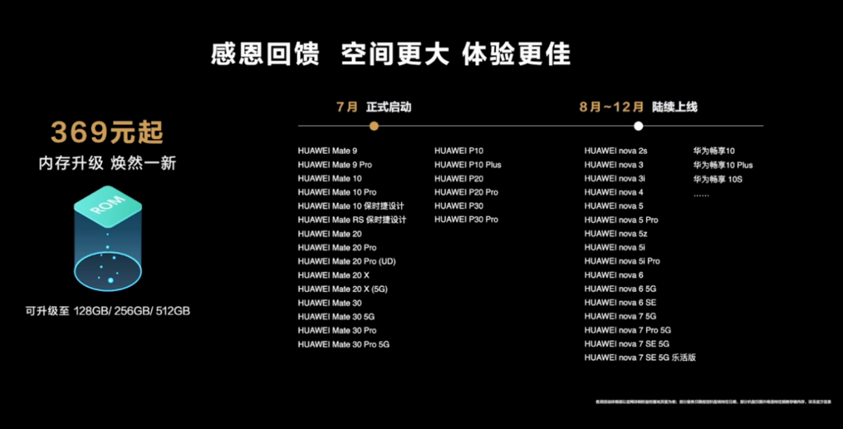 只有4G版的华为P50系列,打动消费者的要素是什么?