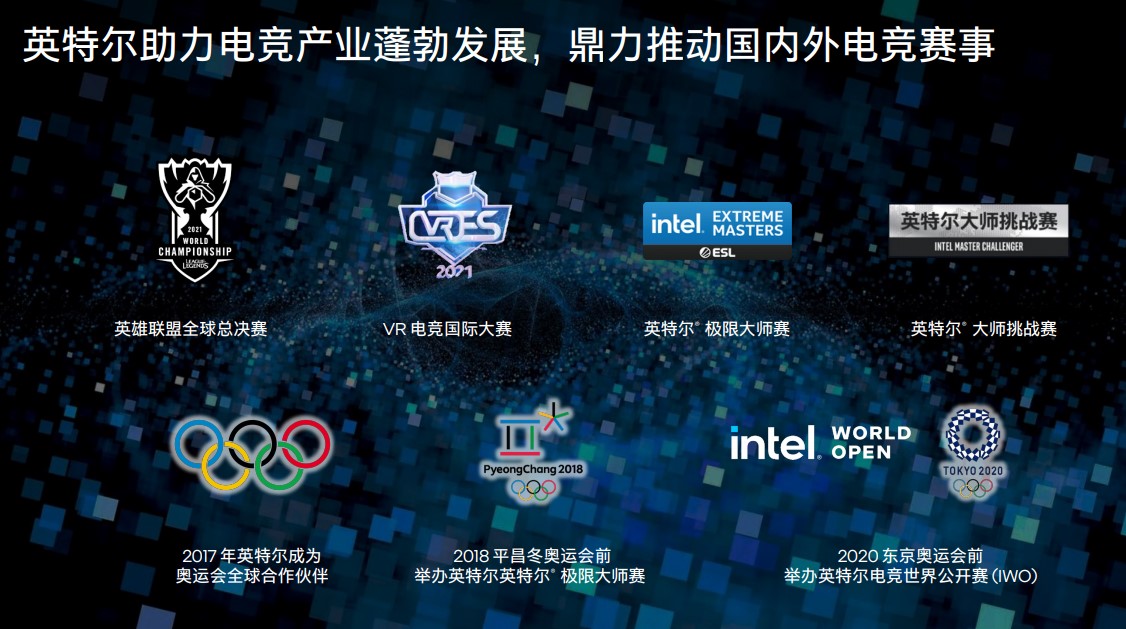 多项重举支持电竞 英特尔亮相ChinaJoy