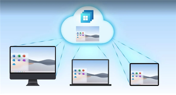 Windows 365 Cloud PC服务暂停试用，这羊毛你薅到么？
