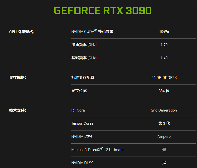 RTX 40系列升级5nm，NV回归携手台积电抢市场