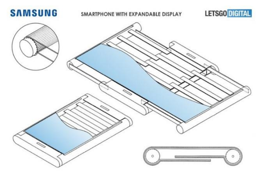 Galaxy Z Slide 再被提及,盘点这两年传闻中的滚屏手机