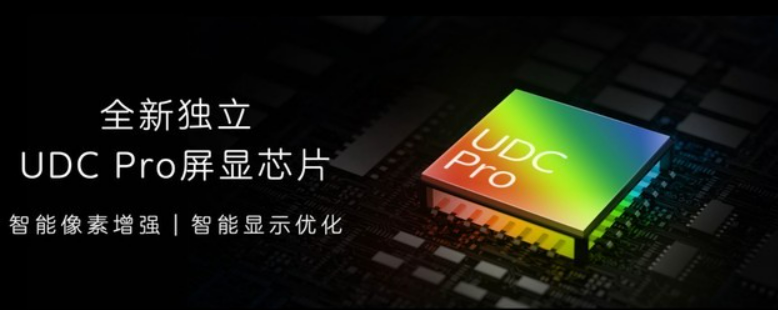 小米MIX 4之后,京东方展示柔性屏下镜头新技术