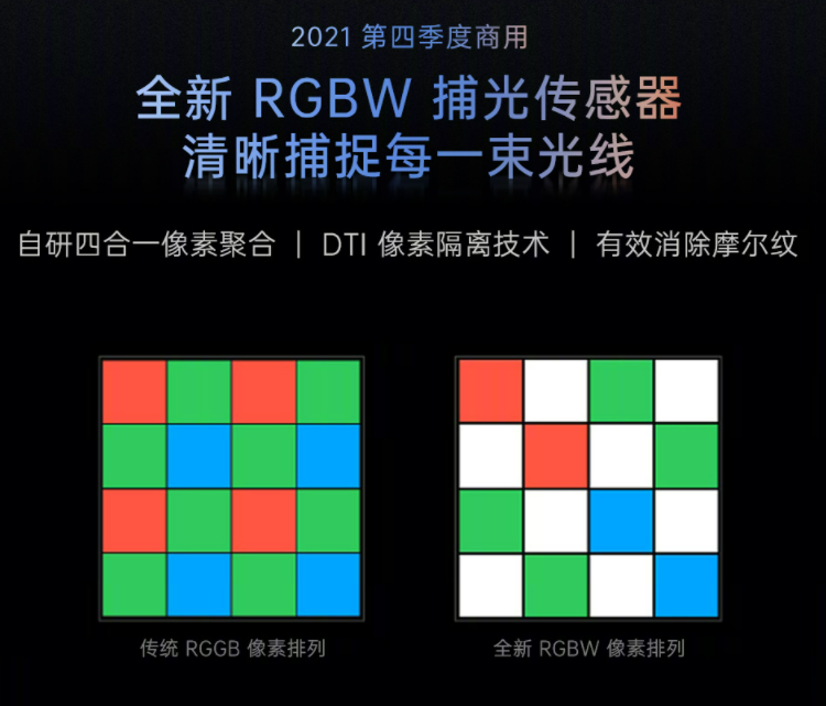 OPPO抛出四大影像新科技,哪个有值得期待?