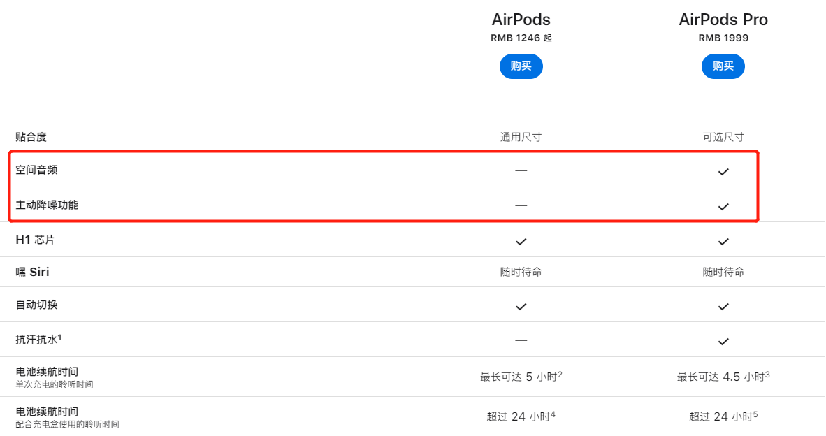 苹果9月秋季发布会，还有新AirPods 3可期待