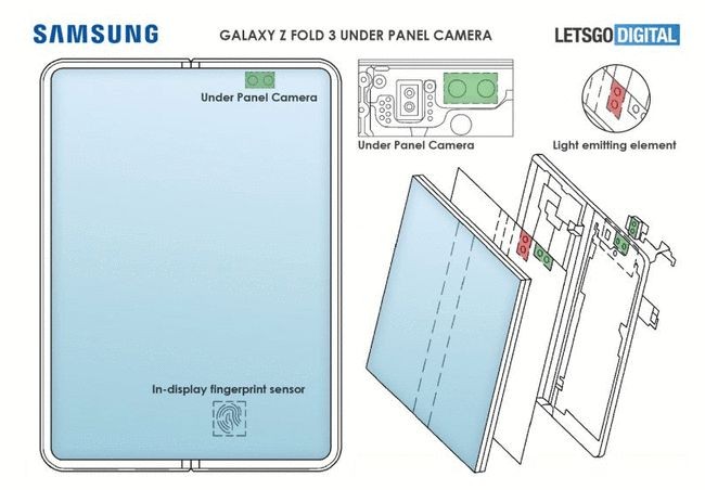 三星Galaxy S22无缘屏下摄像头,技术不成熟的锅?