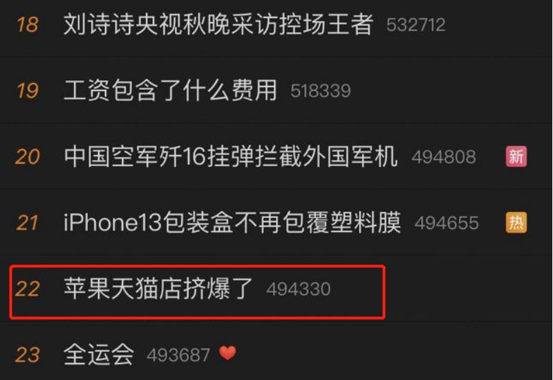 iPhone 13发布,各电商平台补贴比拼开始…