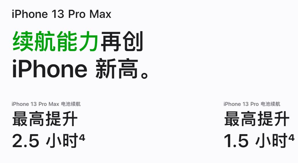 iPhone 13系列具体电池容量是多少?一番折腾后计算出来了…