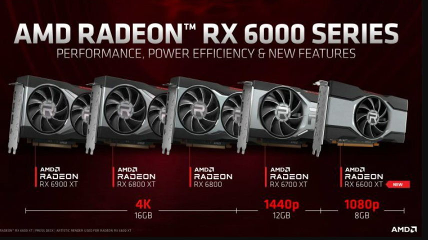 AMD RX 6600显卡真的要来了,或定价2499元