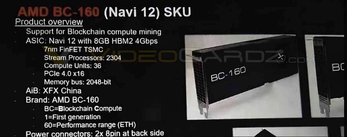 RX 6600正式上市/AMD专业矿卡曝光