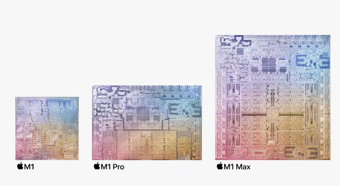 两年过渡到自研芯片的苹果Mac系列，要提前完成任务？