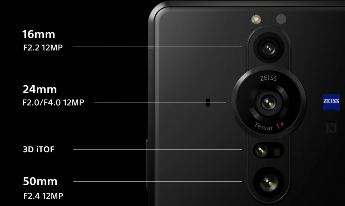 万元级索尼Xperia PRO-I:黑卡7同款大底/配件丰富