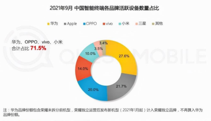 春季Mate秋季P，华为Mate 50系列或于明春发布