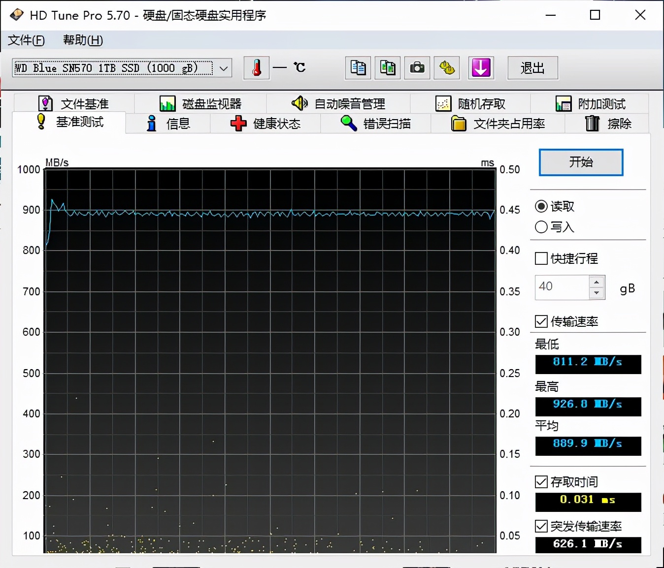 冷静!WD Blue SSD就够用了