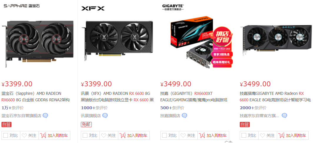 已经溢价严重，但AMD仍对RX 6000 系列显卡提价10%
