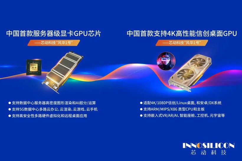 国产“芯”动向:22nm工艺智能手表平台+ 4K 级显卡发布