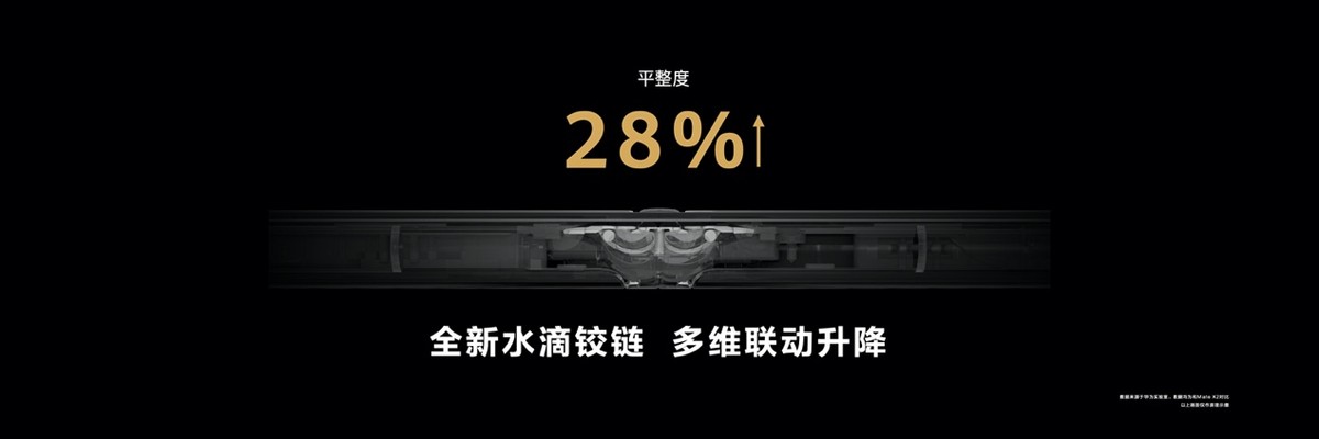 折叠机开头、智能车收尾 华为发布多款冬季旗舰