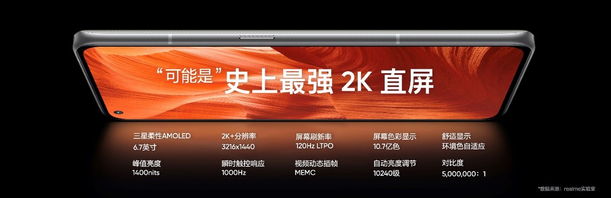 年轻人旗舰登场 真我GT2 Pro创新与环保并存