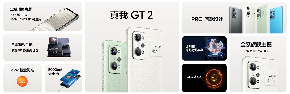 年轻人旗舰登场 真我GT2 Pro创新与环保并存