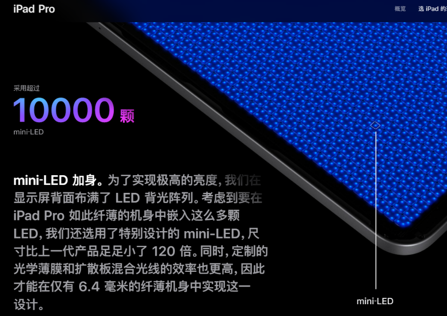 苹果/电视厂商热捧,2022年Mini-LED面板需求将大涨