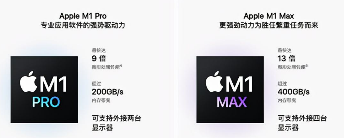苹果M1首席芯片设计师跳槽英特尔,能否建立新传奇?