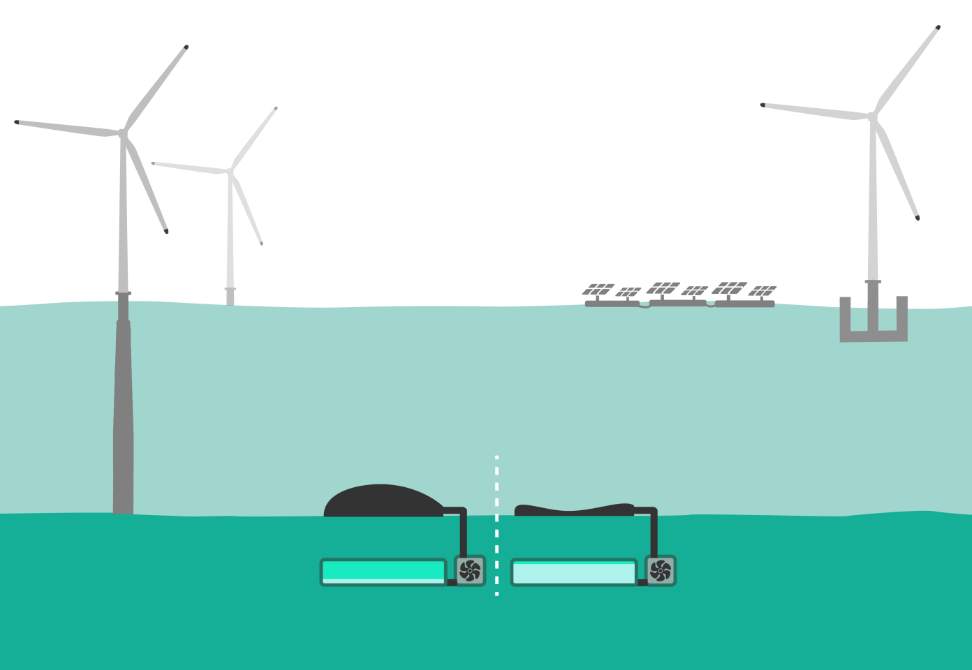 科技新设想：“海洋电池”，如同安装在海底的水坝