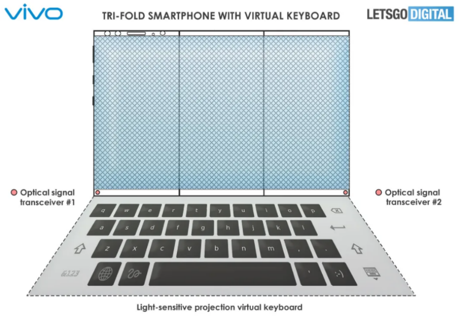 三星带来笔记本形态新方向，更多折叠屏智能产品一览