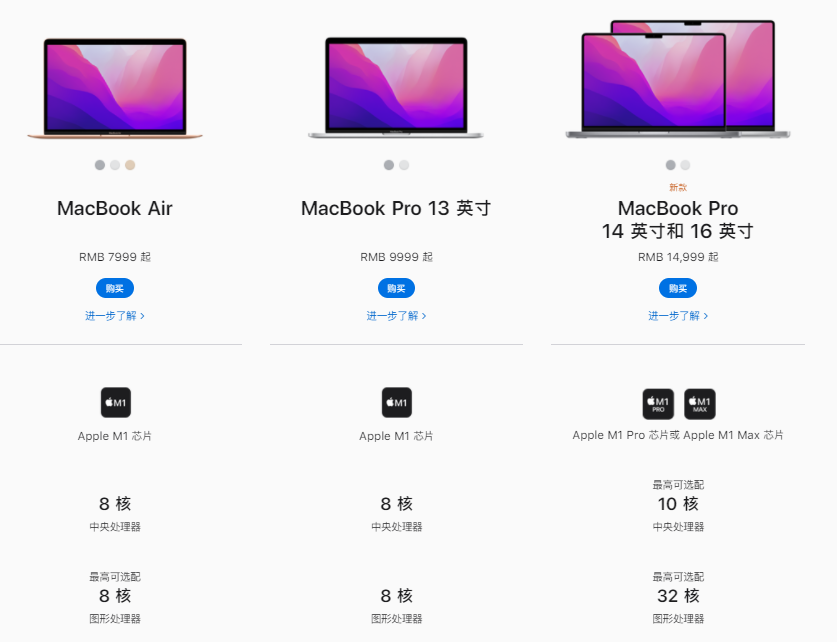 M2芯片发布后，MacBook Pro系列将取消13英寸机型？