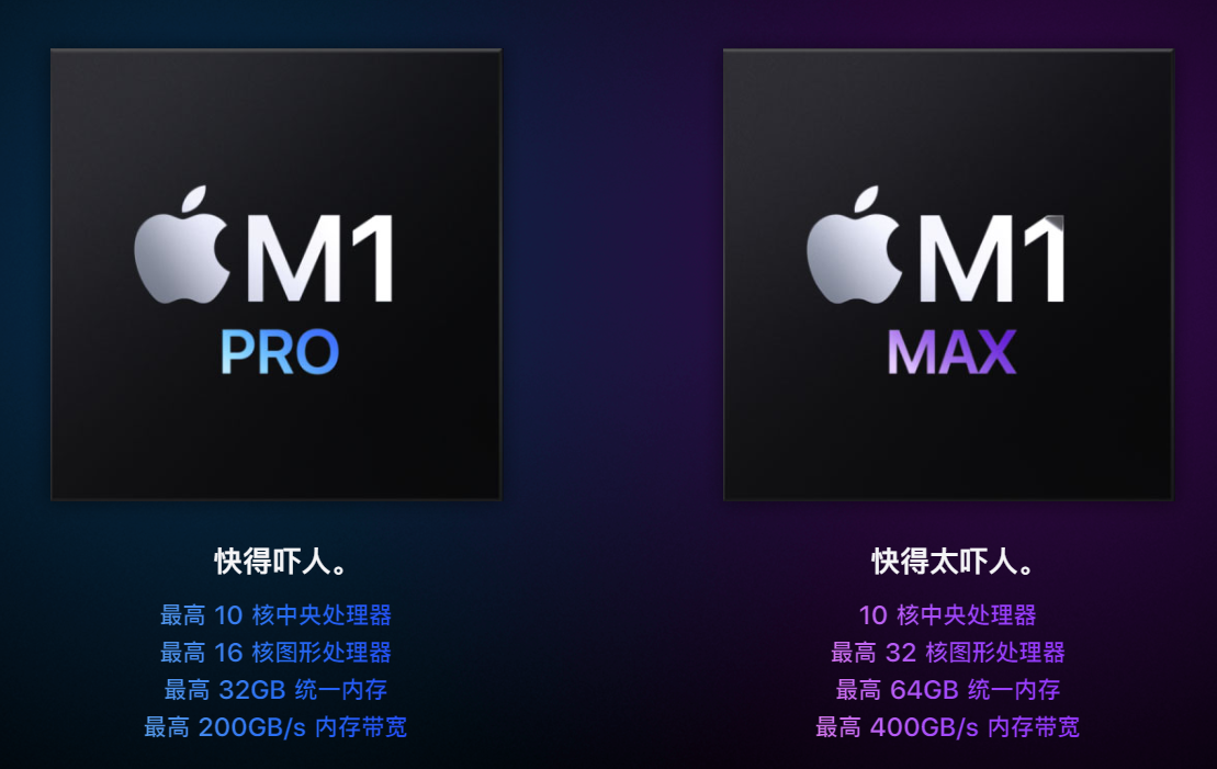 新款iMac Pro,或配第四款自研M1处理器定位专业人士