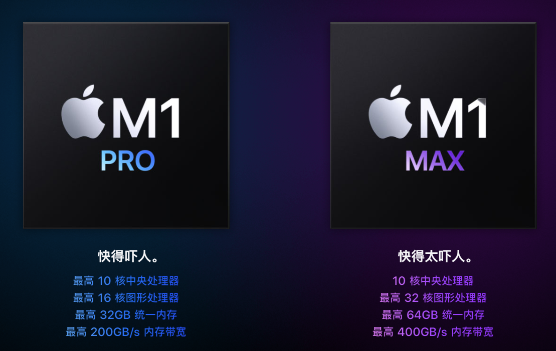 新款iMac Pro，或配第四款自研M１处理器定位专业人士