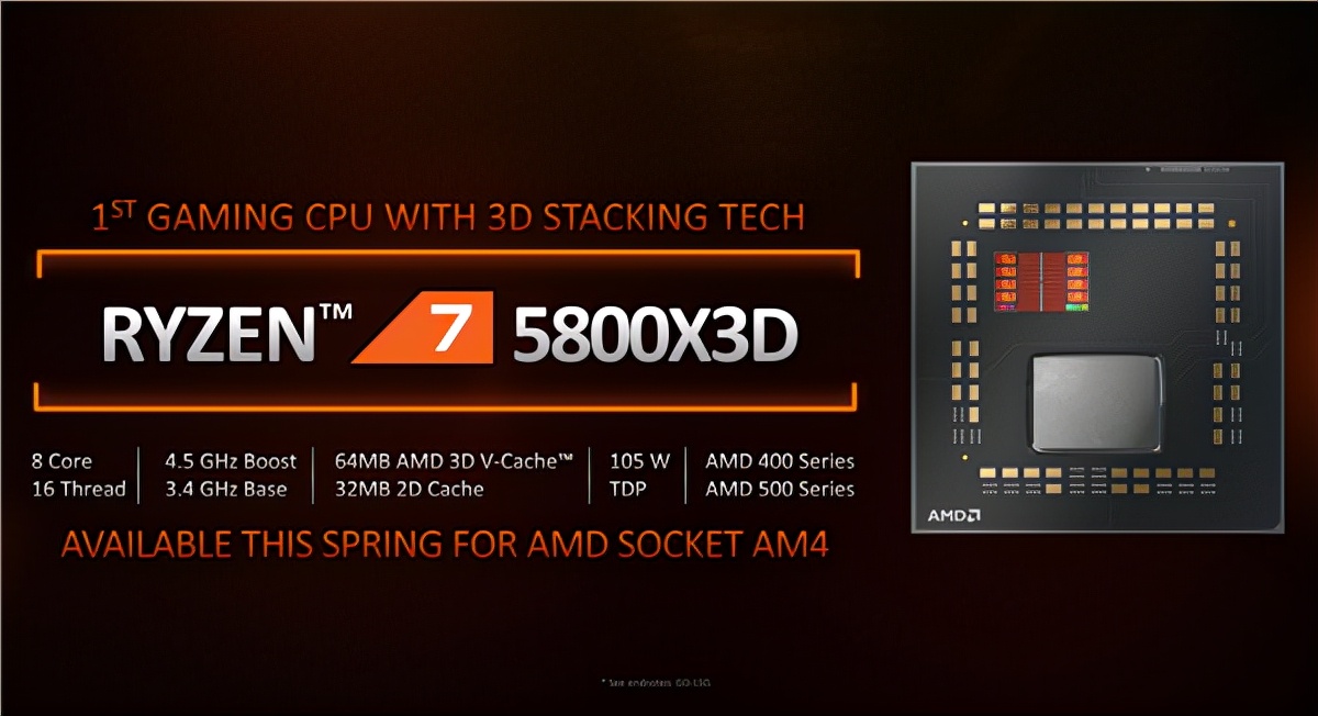 AMD锐龙7 5800X3D/新款RX 6000显卡或下月发布