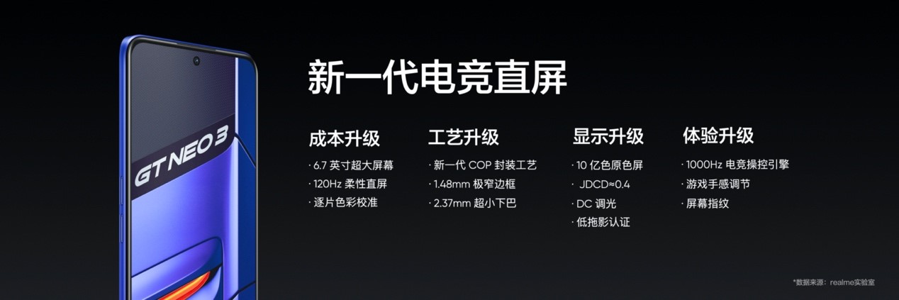 指标拉满价格到底 realme GT Neo3再树新标