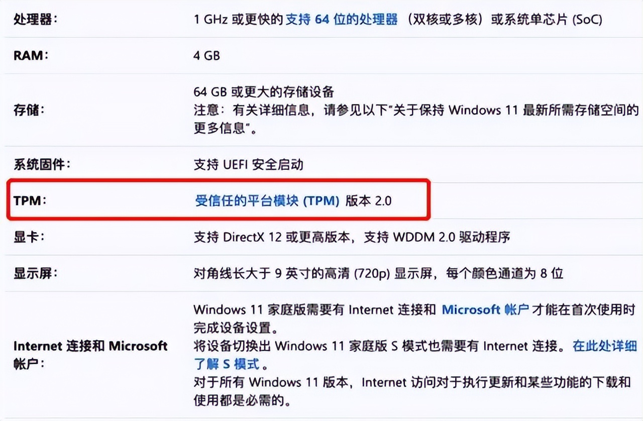 不支持TPM 2.0的PC,无法安装最新Win 11预览版