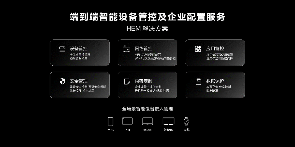 进军商用 华为“消费者业务”转型“终端业务”
