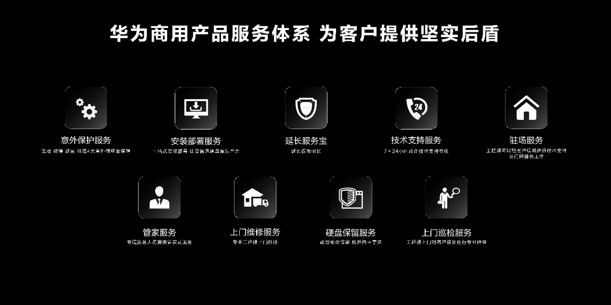 进军商用 华为“消费者业务”转型“终端业务”