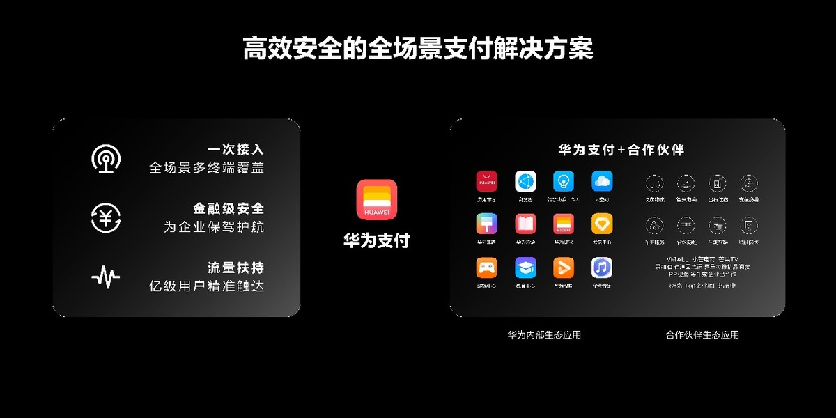 进军商用 华为“消费者业务”转型“终端业务”
