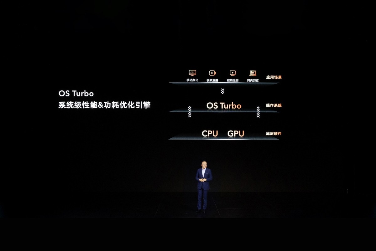神秘技术加持，新MagicBook 14性能与续航齐在线