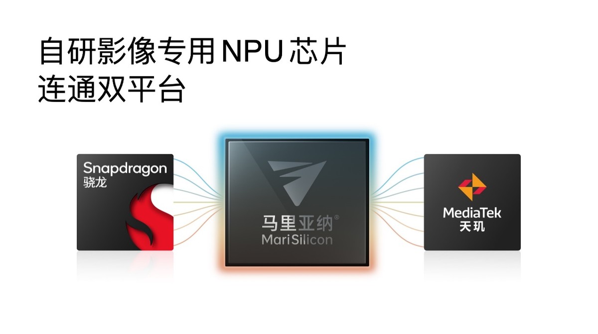 专业影像芯片下放至主流机型 OPPO发布Reno 8系列智能手机