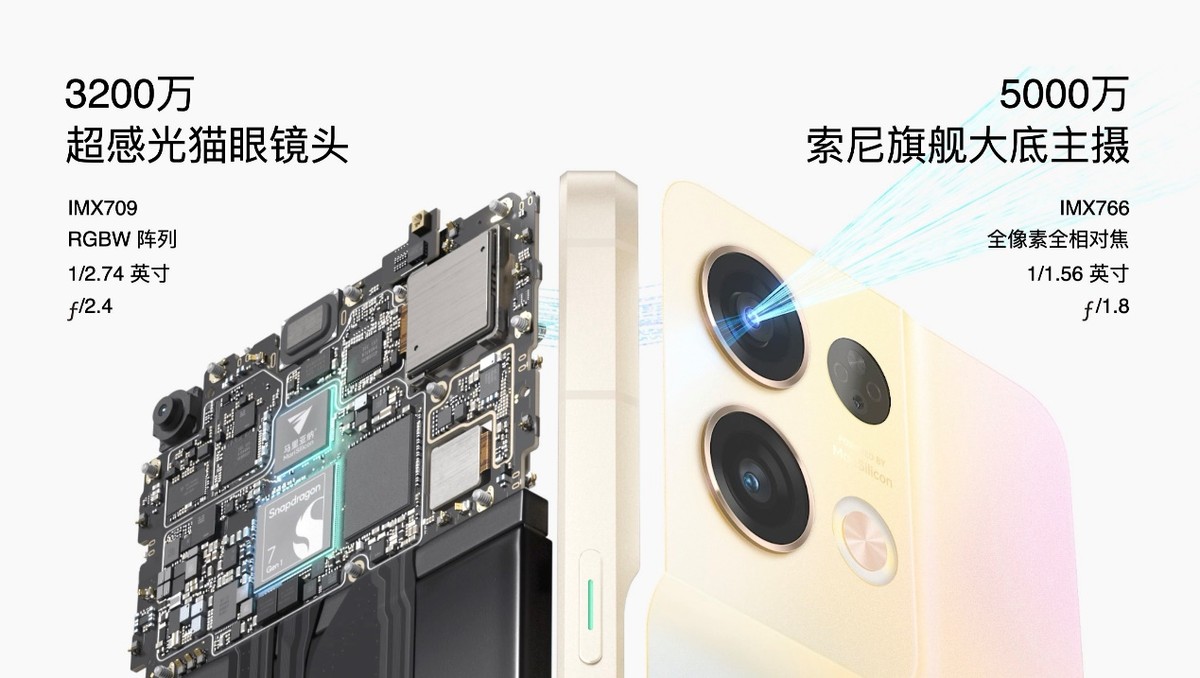 专业影像芯片下放至主流机型 OPPO发布Reno 8系列智能手机